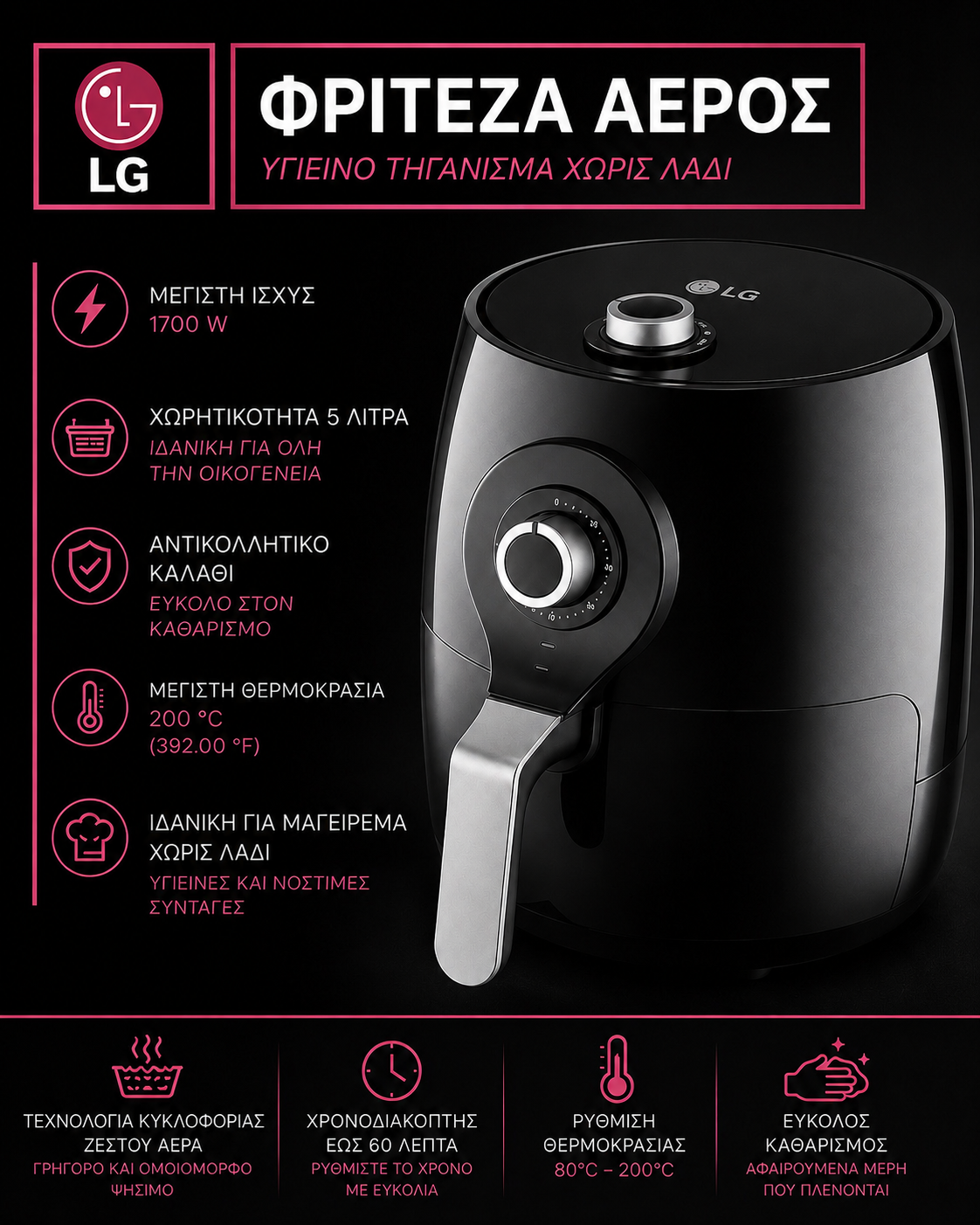LG Φριτέζα Αέρος Air Fryer 5L – 1700W